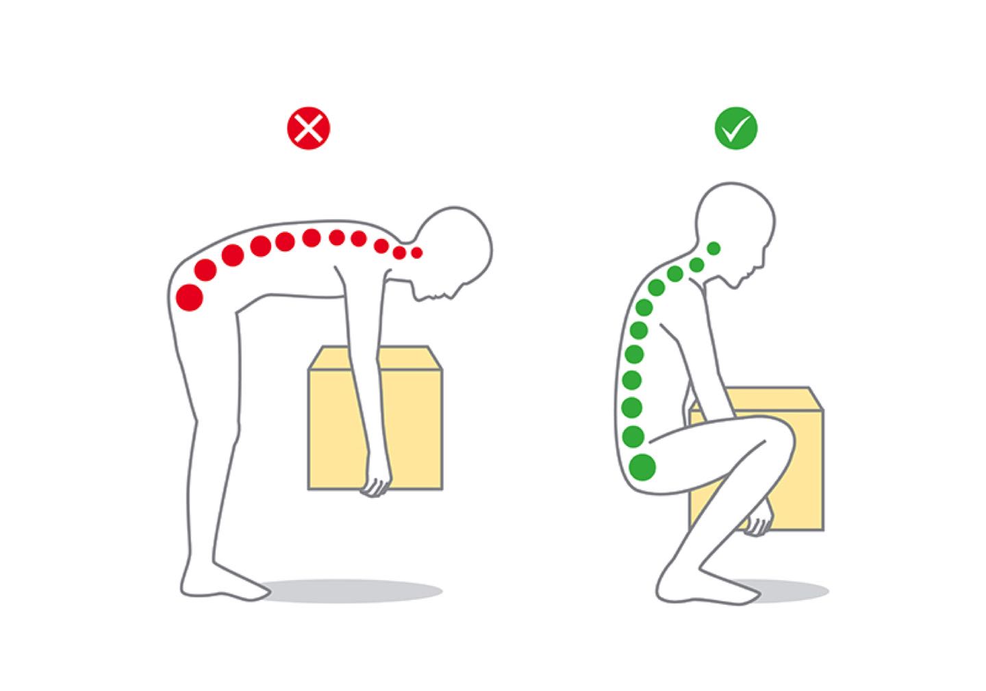 improve your posture at work