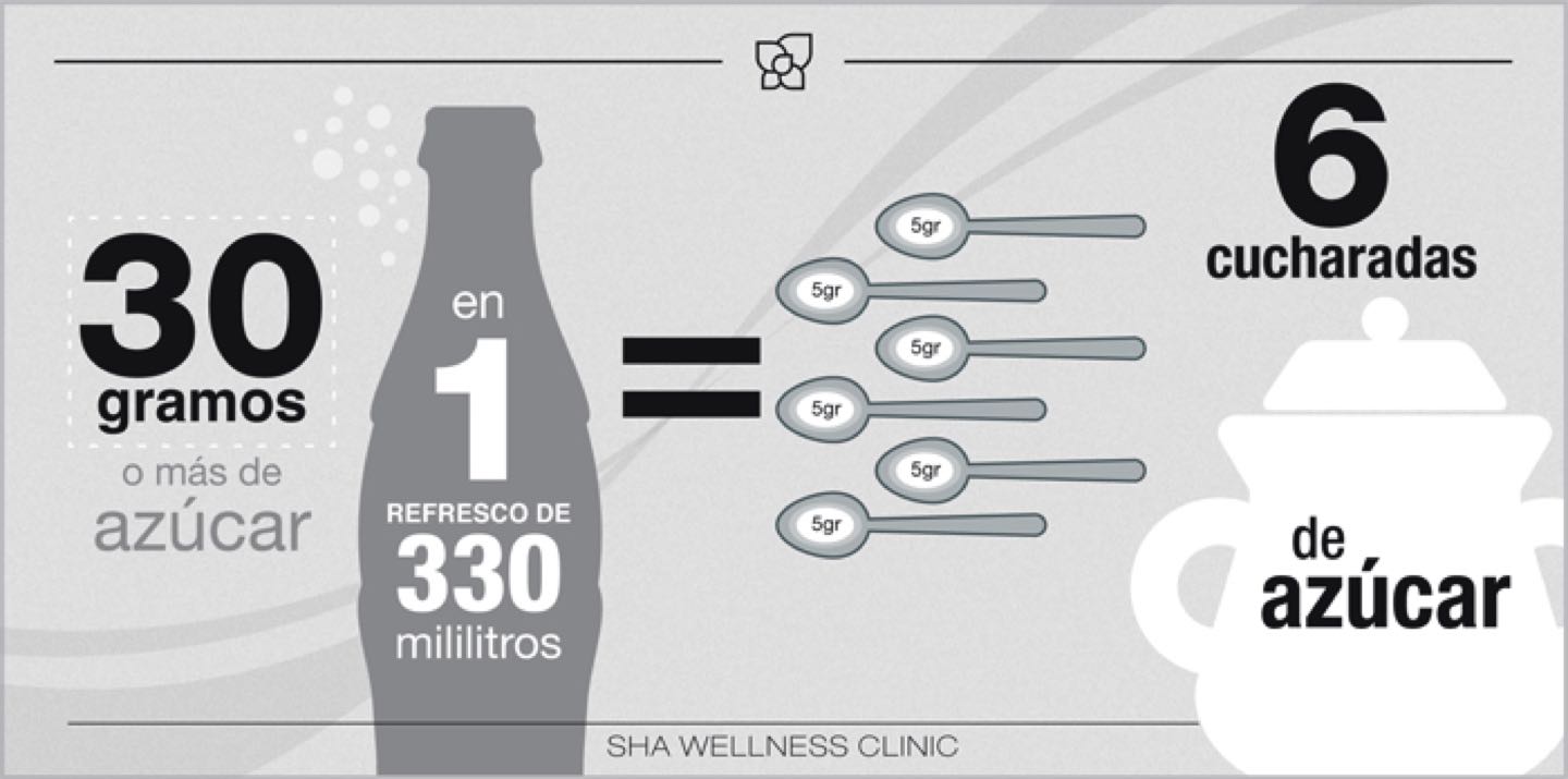 la cocacola es veneno